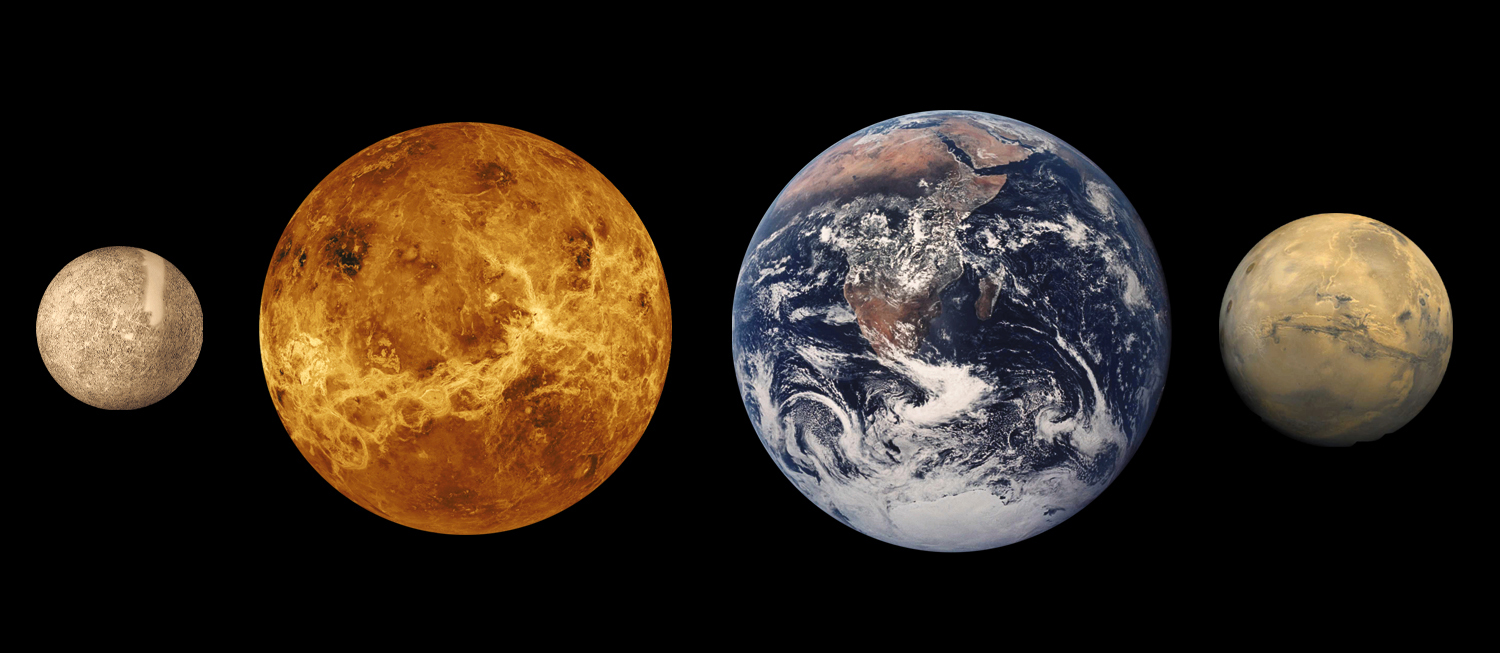 planets inner and outer planets similarities in a diagram