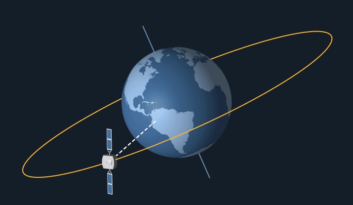 nasa geostationary