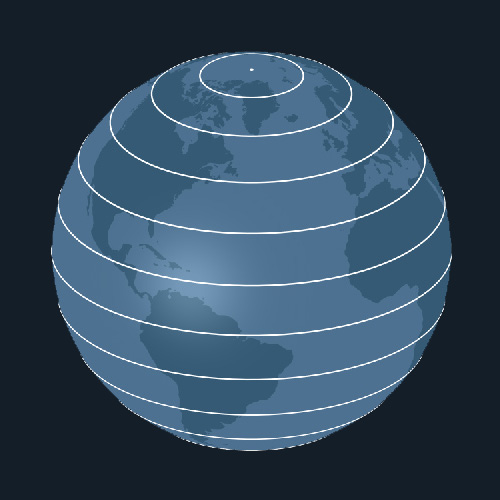 Lines of latitude