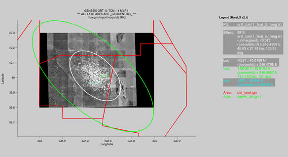 Genesis landing pre-return footprint and projected landing targets (small)