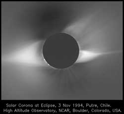 Corona During Eclipse