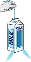 Milk Carton withn holes, string and water