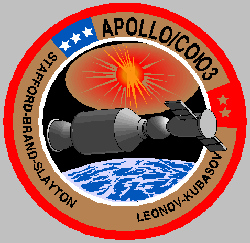 Apollo-Soyus Test Project patch
