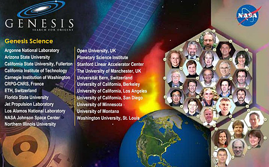  Interactive listing Genesis Science Centers and their leads