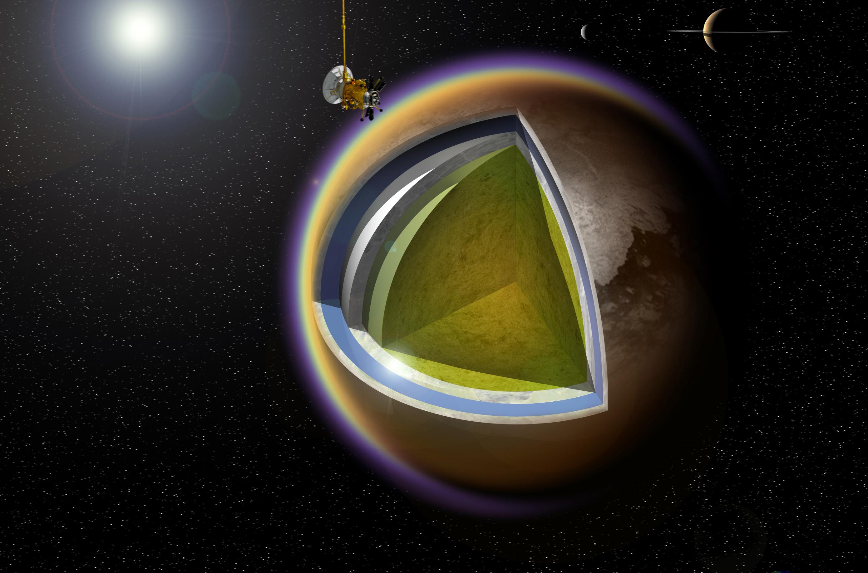 moon titan solar system 3d