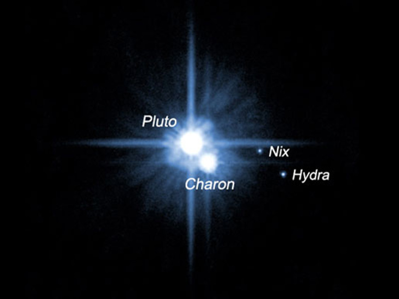 Pluto and its moons, labelled