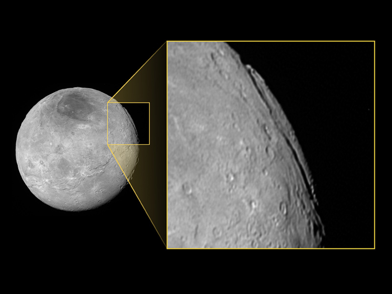 Image of Charon with Inset of Landscape