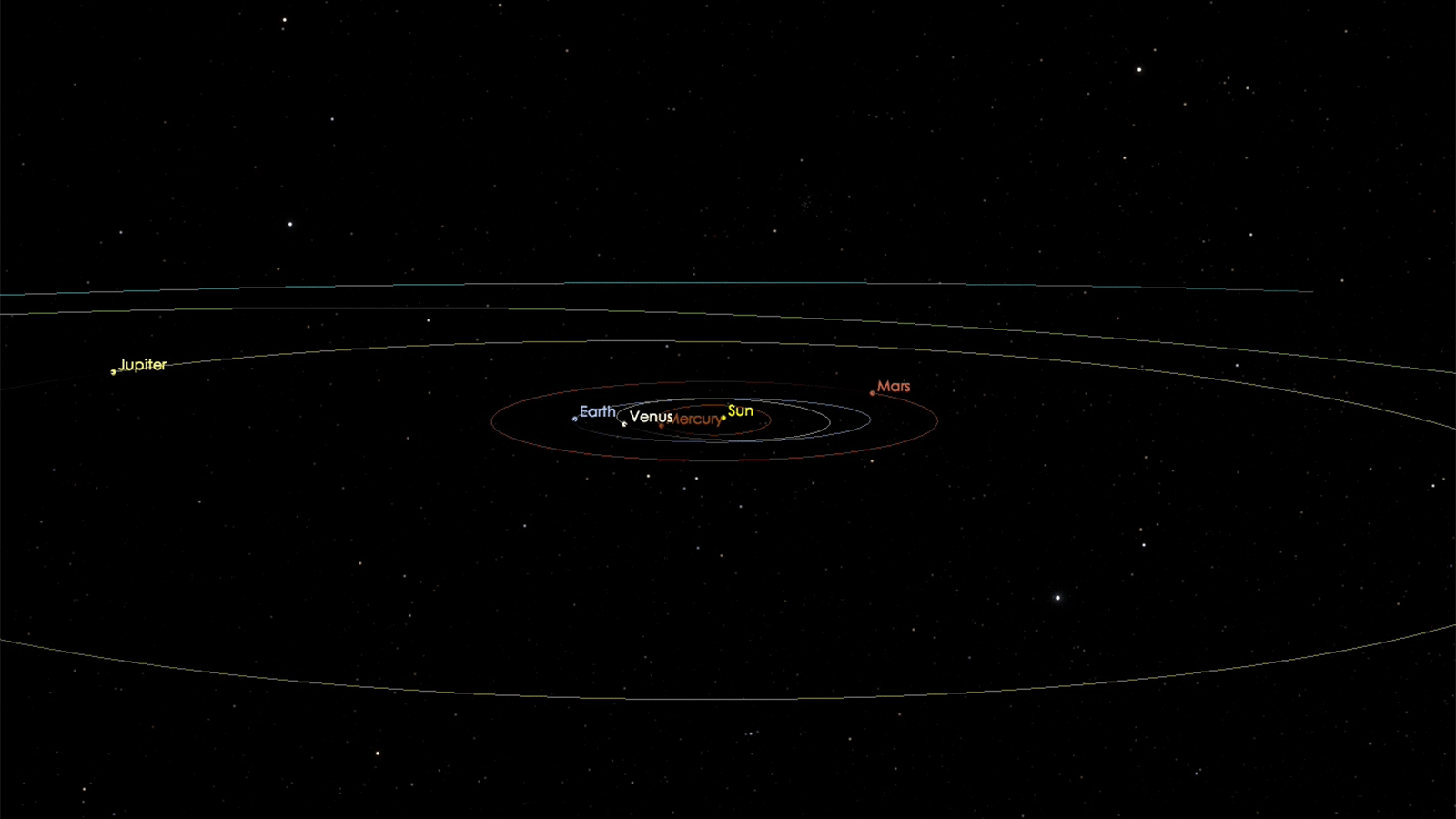 animation of oumuamua and solar system orbits