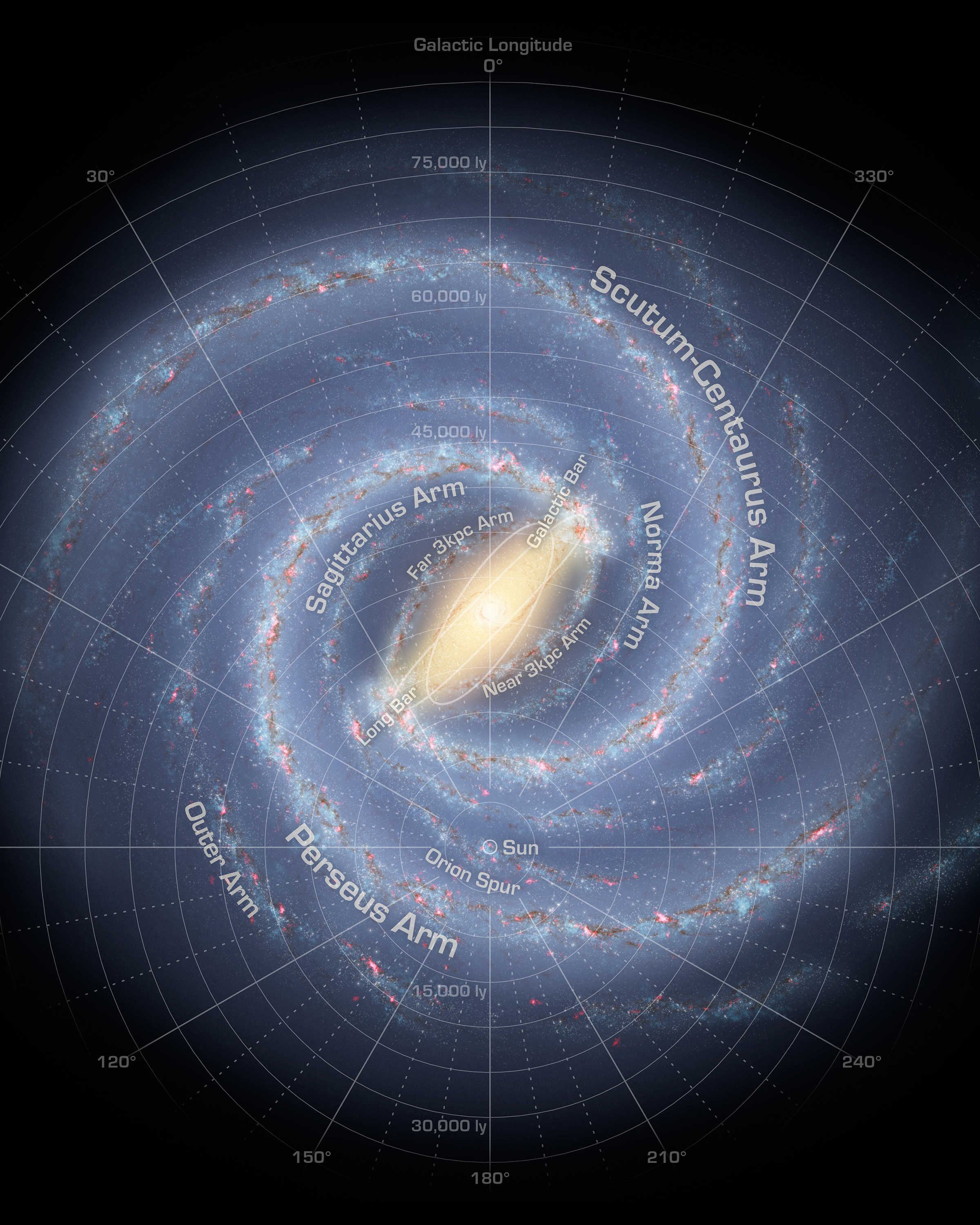 The Milky Way Galaxy | NASA Solar System Exploration