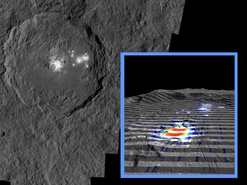 Graphic showing chemistry in a crater on Ceres.
