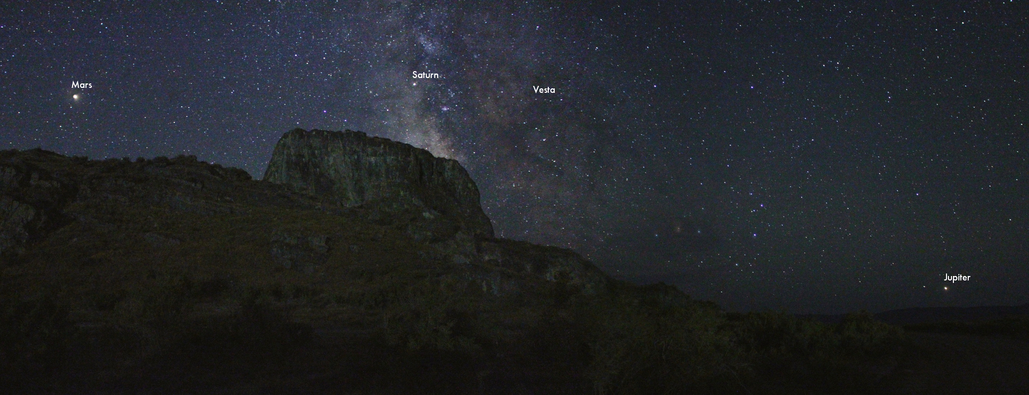 Look Up Parade Of Planets Nasa Solar System Exploration