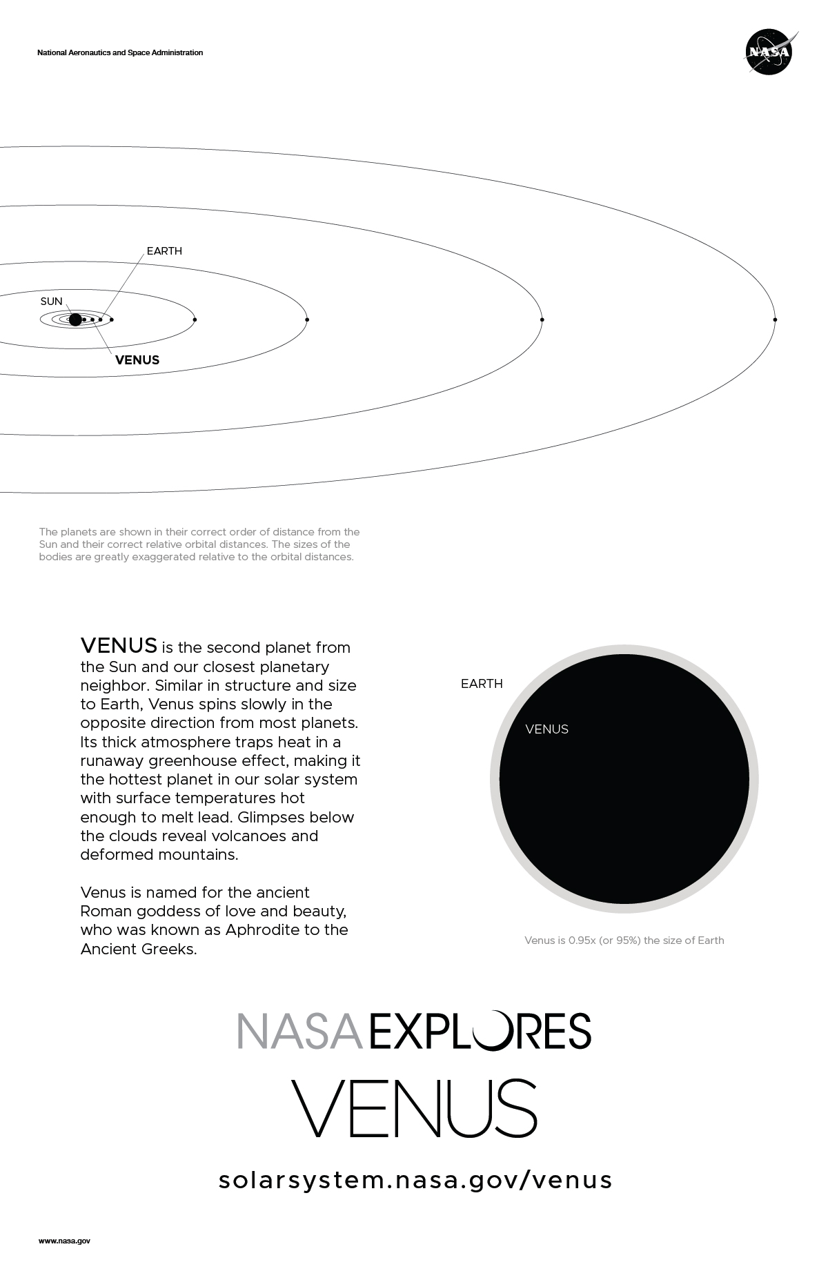 kontrollere Fjerde vindruer Venus Poster - Version A | NASA Solar System Exploration