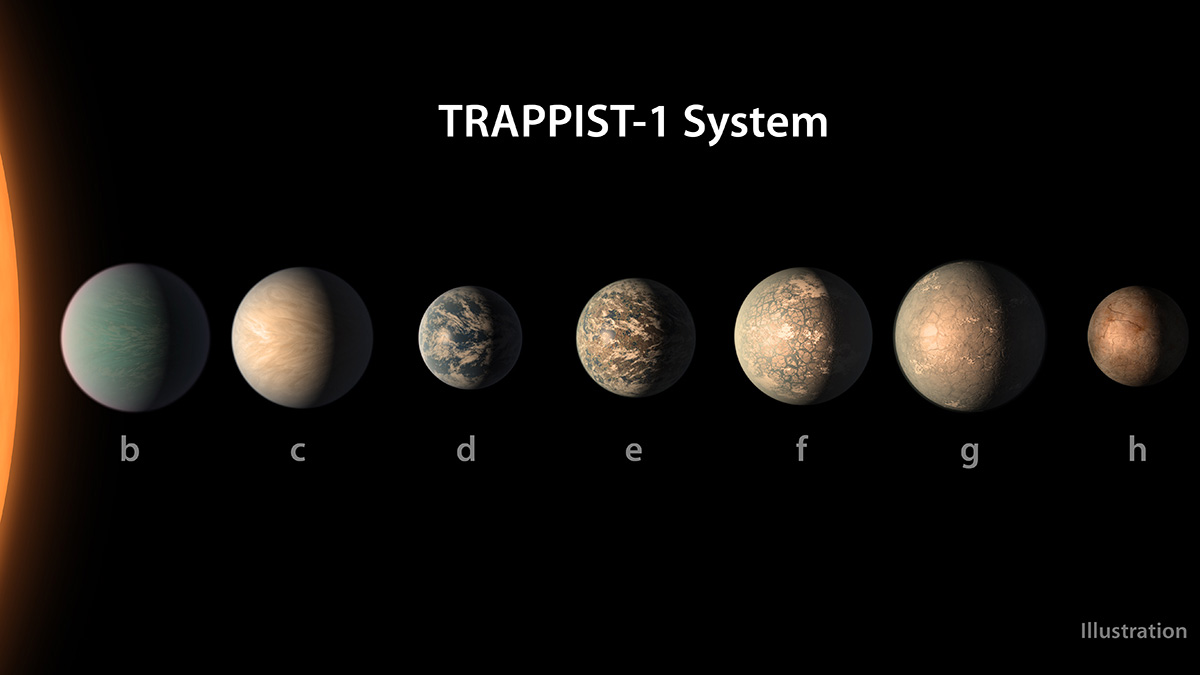 Seven planet of the TRAPPIST-1 system.