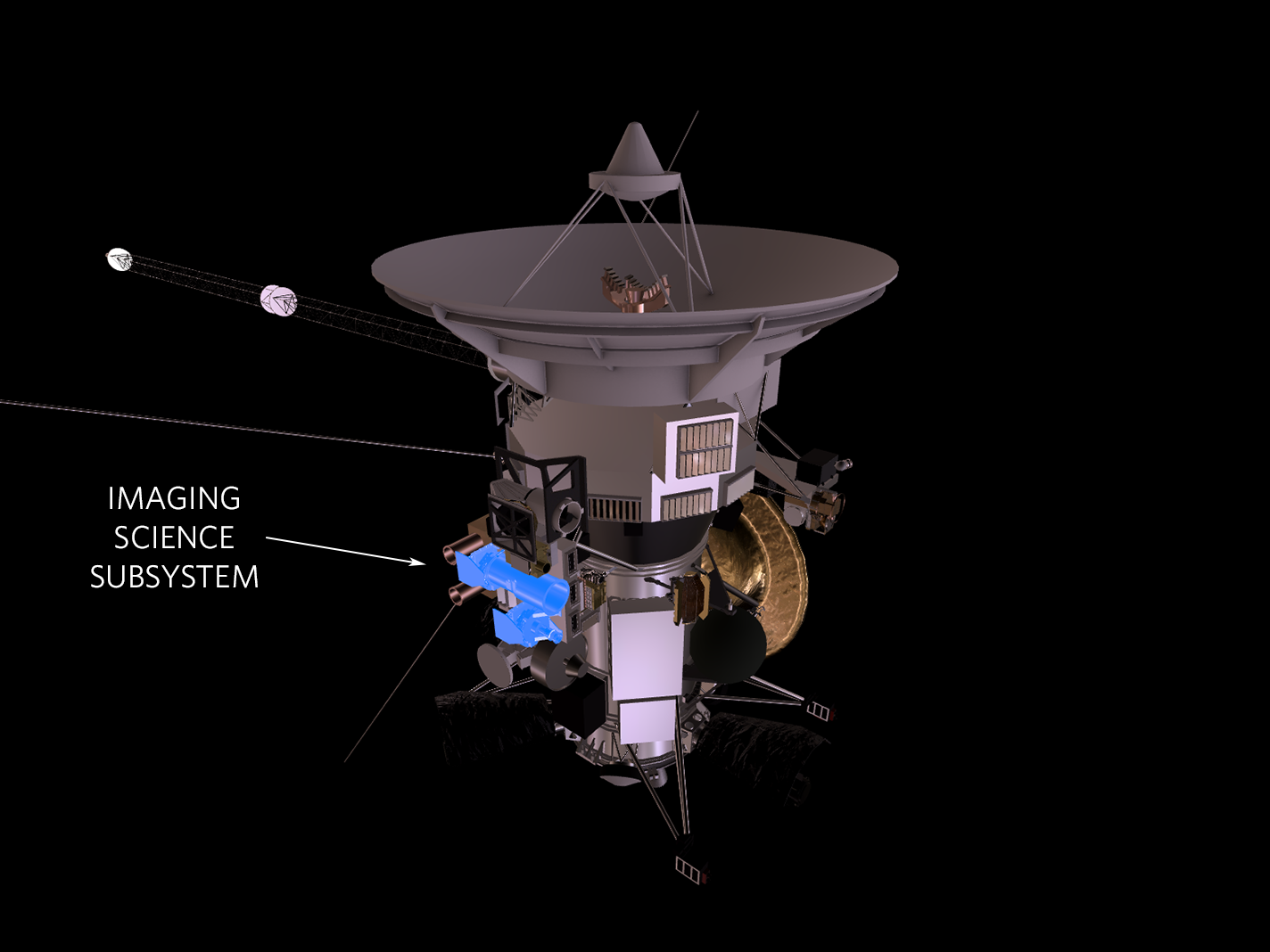 Illustration of spacecraft with ISS called out.