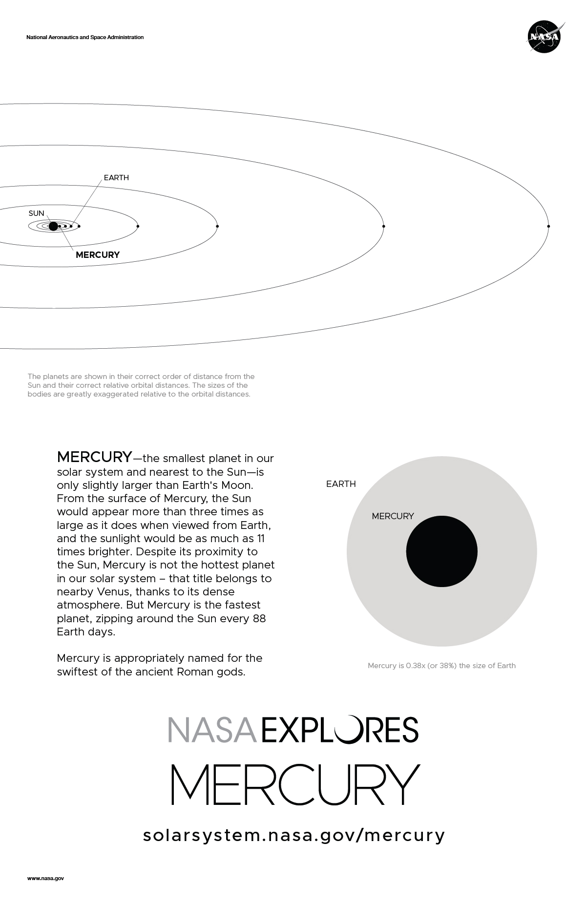 NASA Our Planets  Mercury Poster Version B