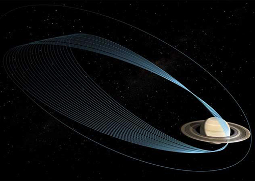 Fact Sheet: Cassini's Grand Finale | NASA Solar System Exploration