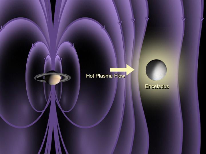PIA07370_enceladus_atmosphere