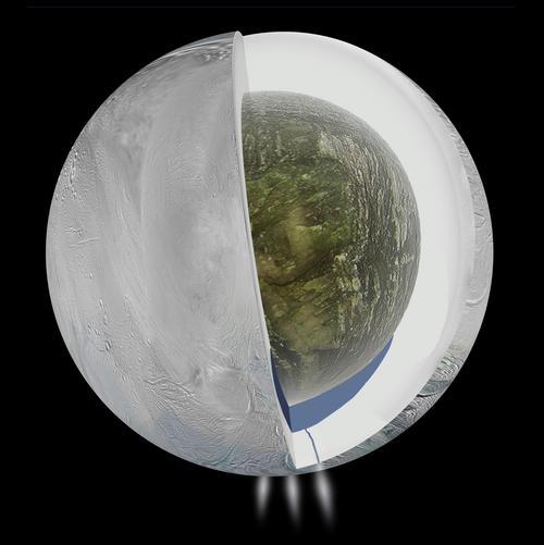 Enceladus Diagram