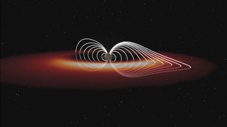 Saturn's Hot Plasma Explosions