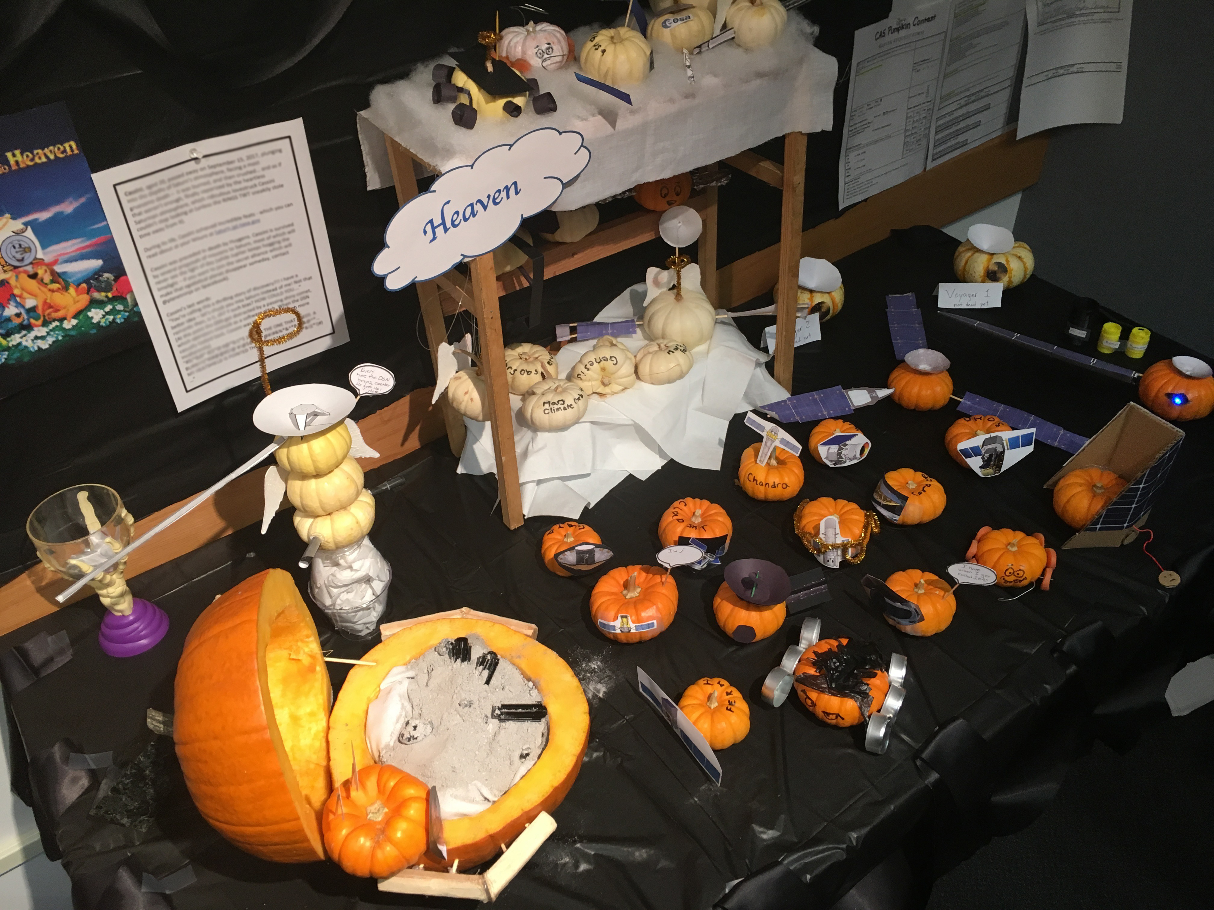 Science Planning and Instruments Team Pumpkin