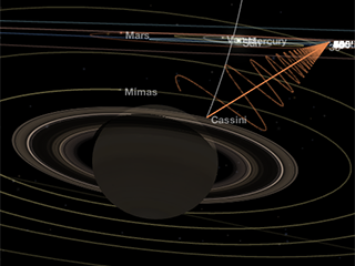 Illustration of spacecraft signal
