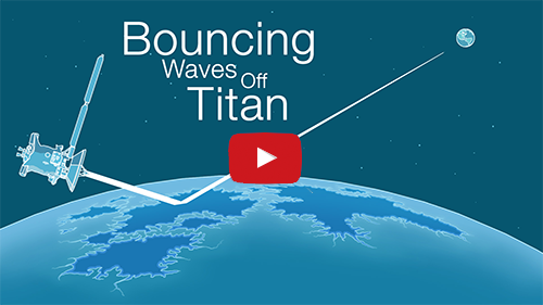 Bouncing Waves Off Titan