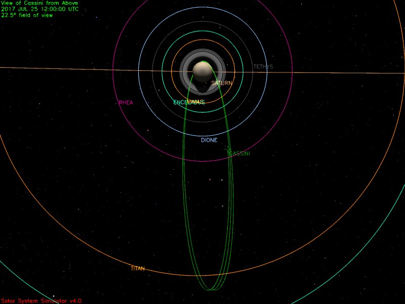 Cassini position July 25, 2017