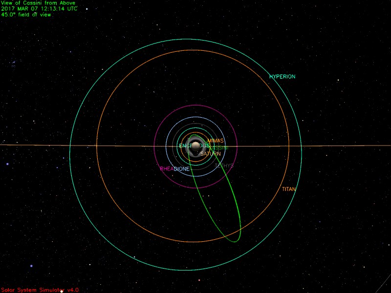 Uranus Poster Version A Nasa Solar System Exploration