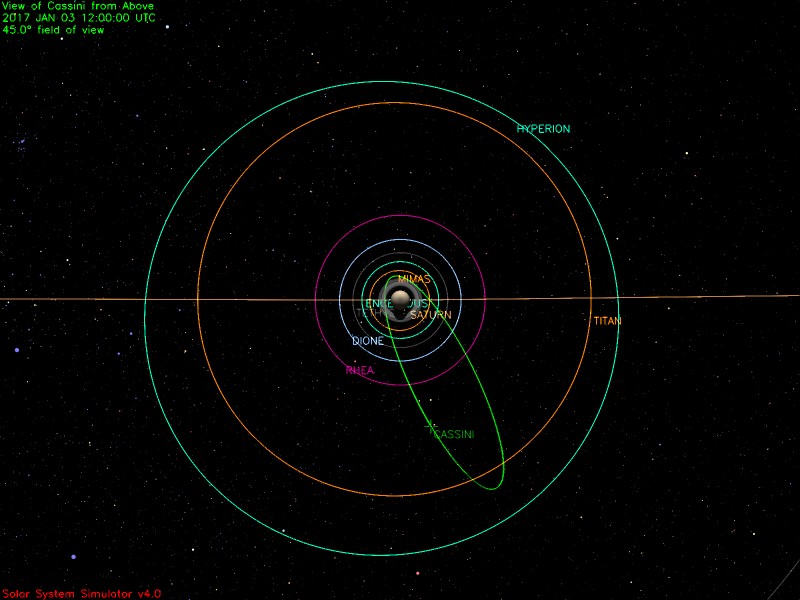 Cassini Significant Events 12 28 16 - 1 03 17 – Nasa Solar System 