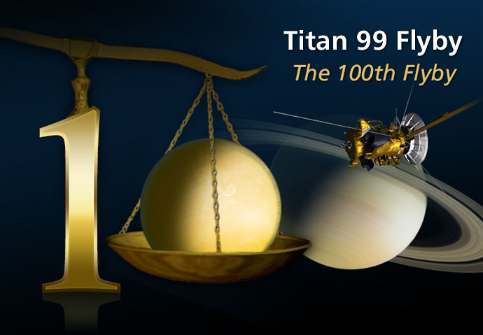team carries out a Titan Gravity science observation