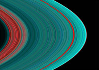 Saturn's A Ring From the Inside Out