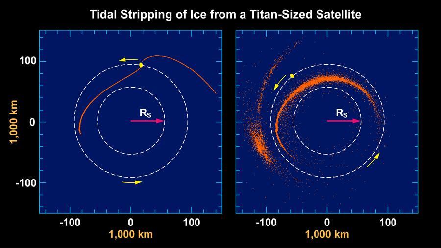 Amount of material stripped from the satellite after mb_[leftmb_] 8 simulated hours and mb_[rightmb_] 25 simulated hours