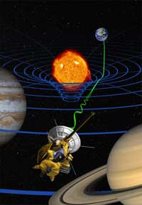 Artist's concept of general relativity experiment.