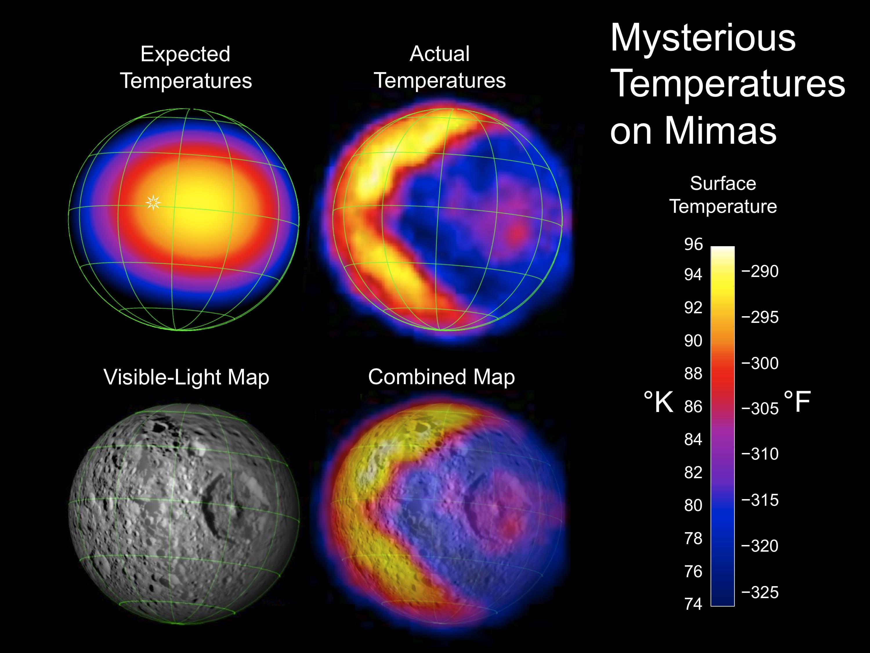 This figure illustrates the unexpected and bizarre pattern of daytime temperatures found on Saturn's small inner moon Mimas.