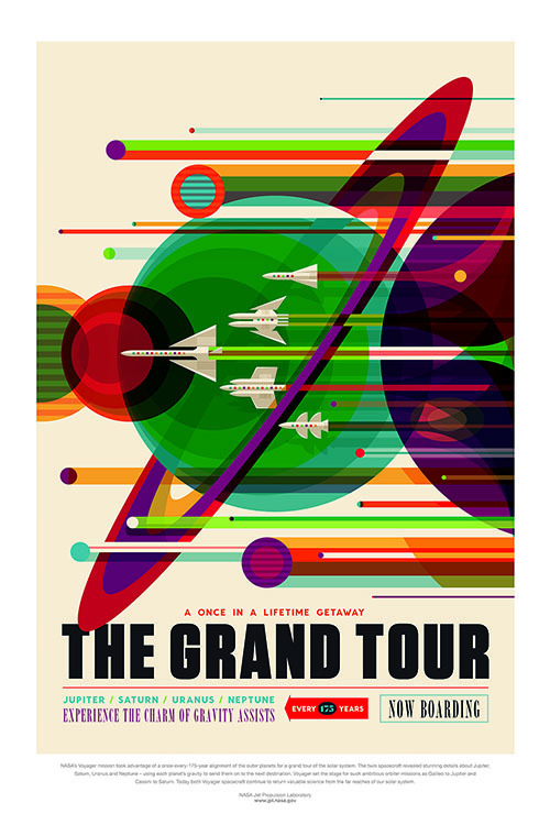 Grand Tour Travel Poster