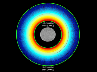 Dawn's 4th Mapping Orbit (LAMO)