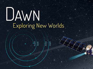 Dawn Mission Timeline Infographic