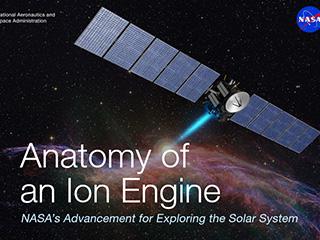 Ion Propulsion Infographic