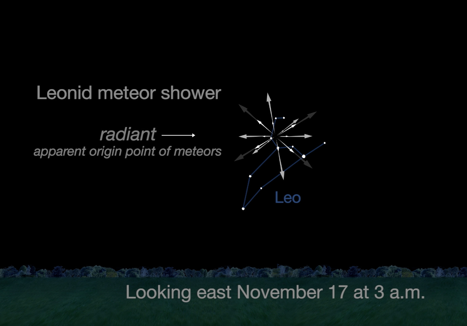 How to Photograph a Meteor Shower NASA Solar System Exploration