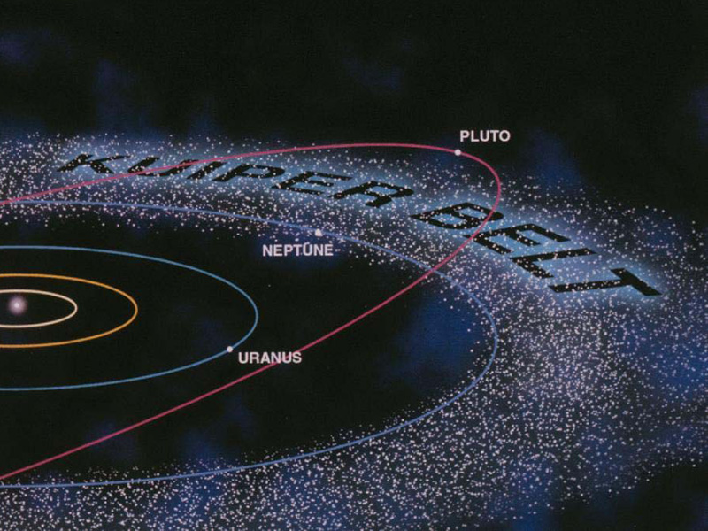 au distance of asteroid belt kuiper belt oort cloud in