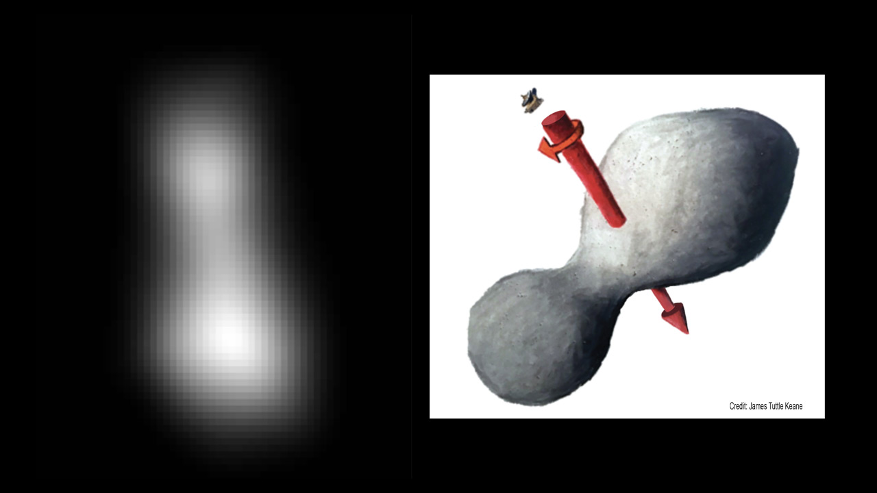 Fuzzy image of MU69 and graphic showing its orientation to spacecraft.