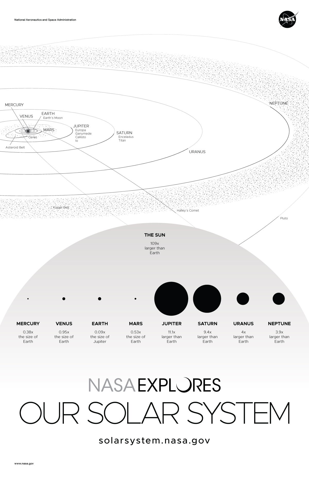 solar system black and white images