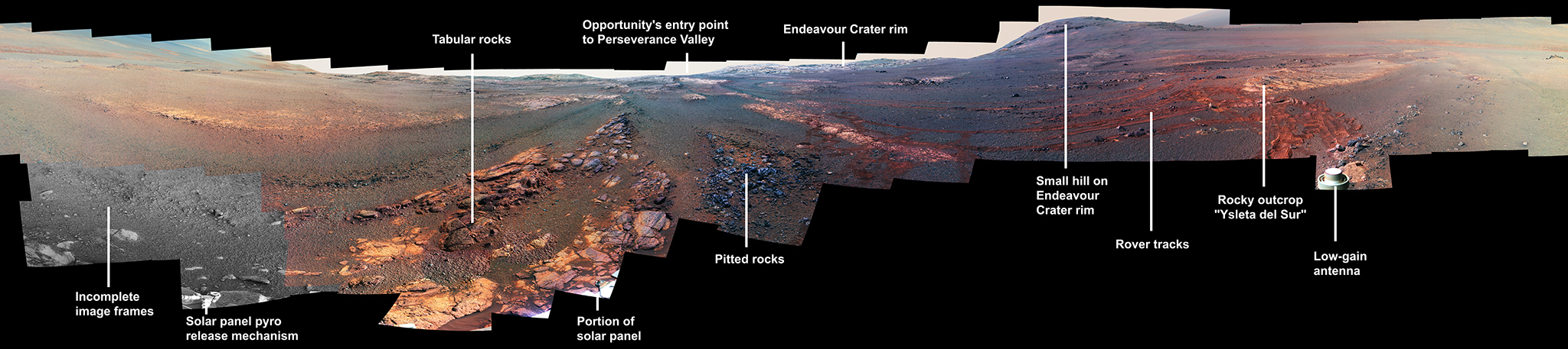 Stitched together view of Martian surface.