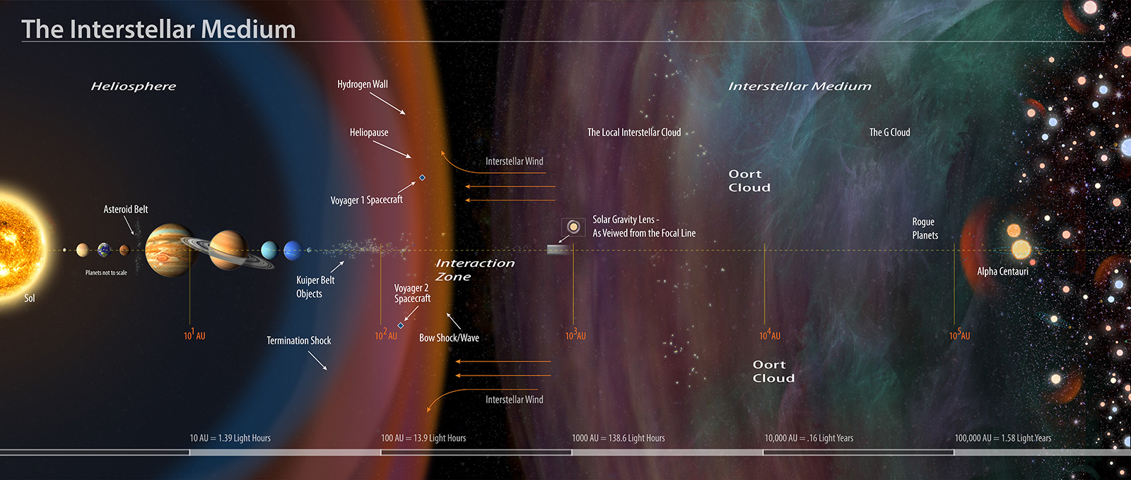 interstellar spacecraft details movie