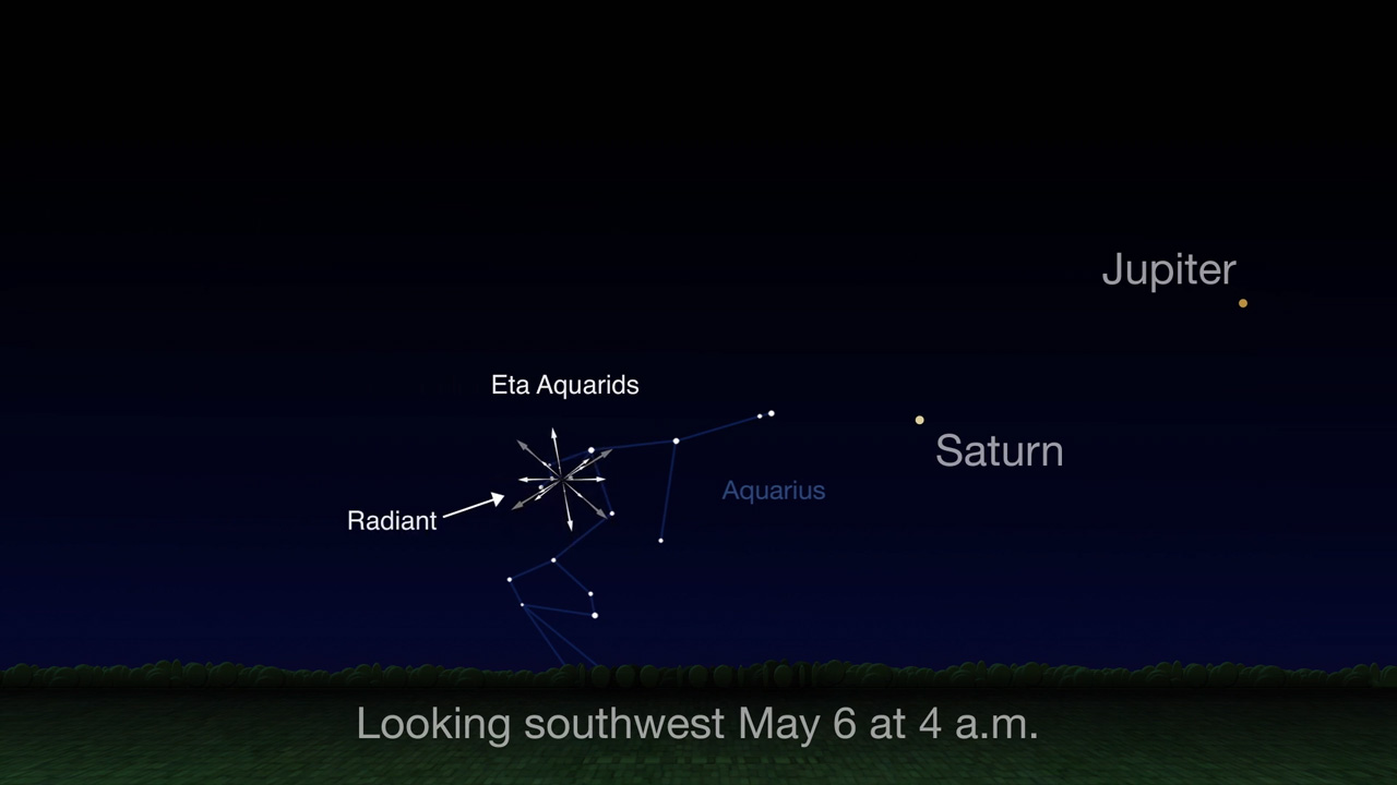 Chart showing where to look for meteors in the southwest on May 6 at 4 a.m.