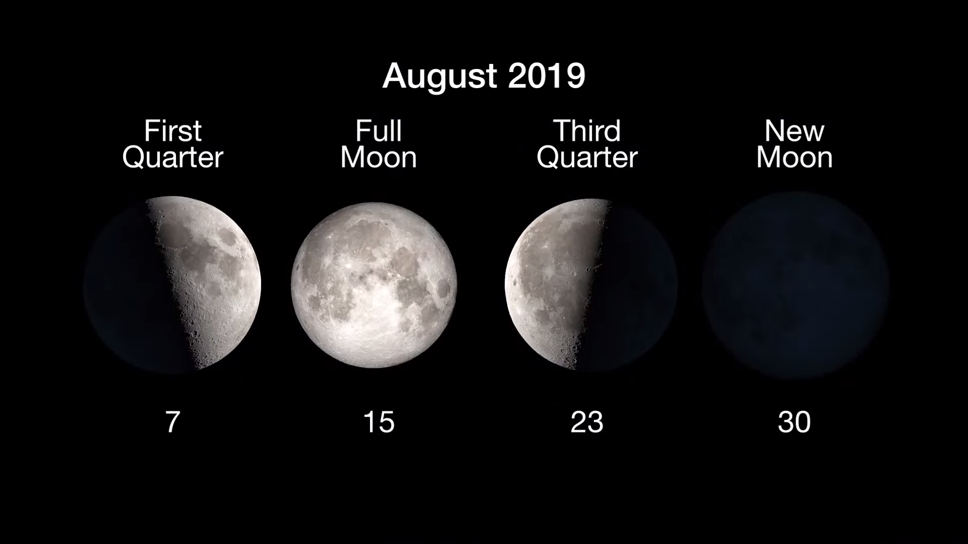 What's Up Video August 2019 Skywatching Tips from NASA NASA Solar