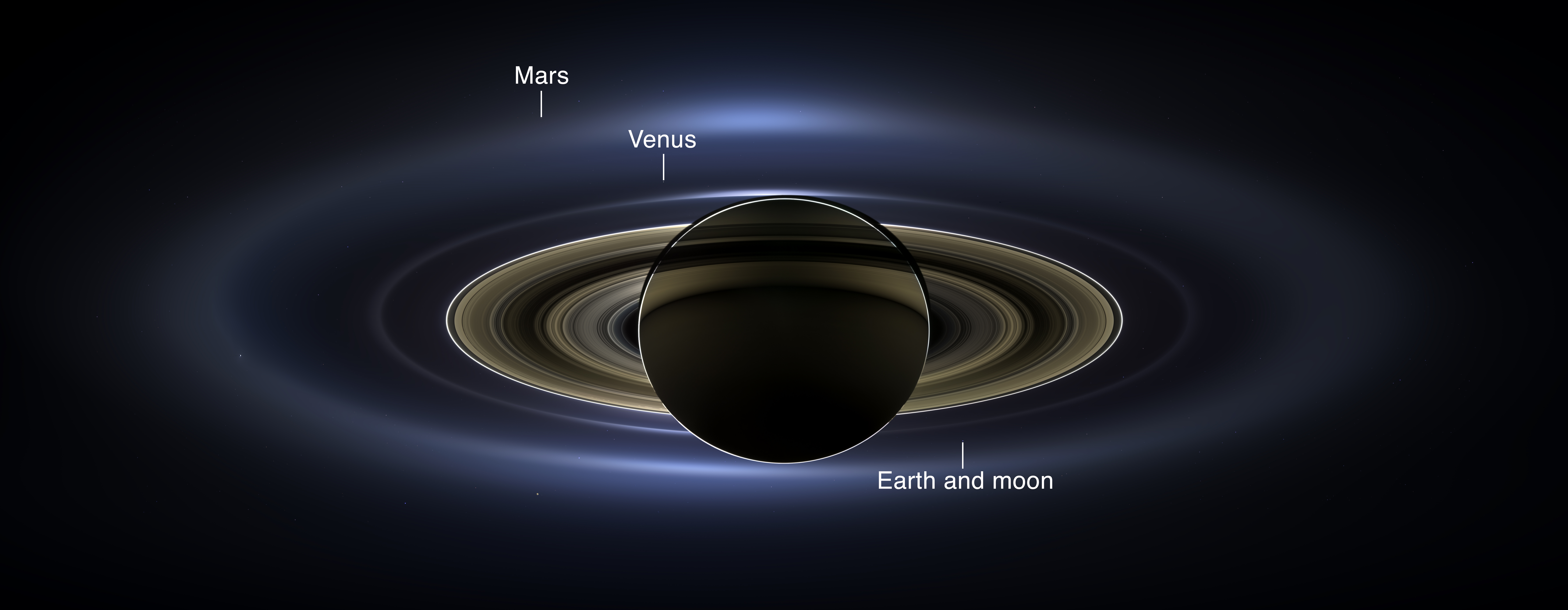 Beautiful backlit view of Saturn with Earth, Moon, Mars and Venus labeled in the background.