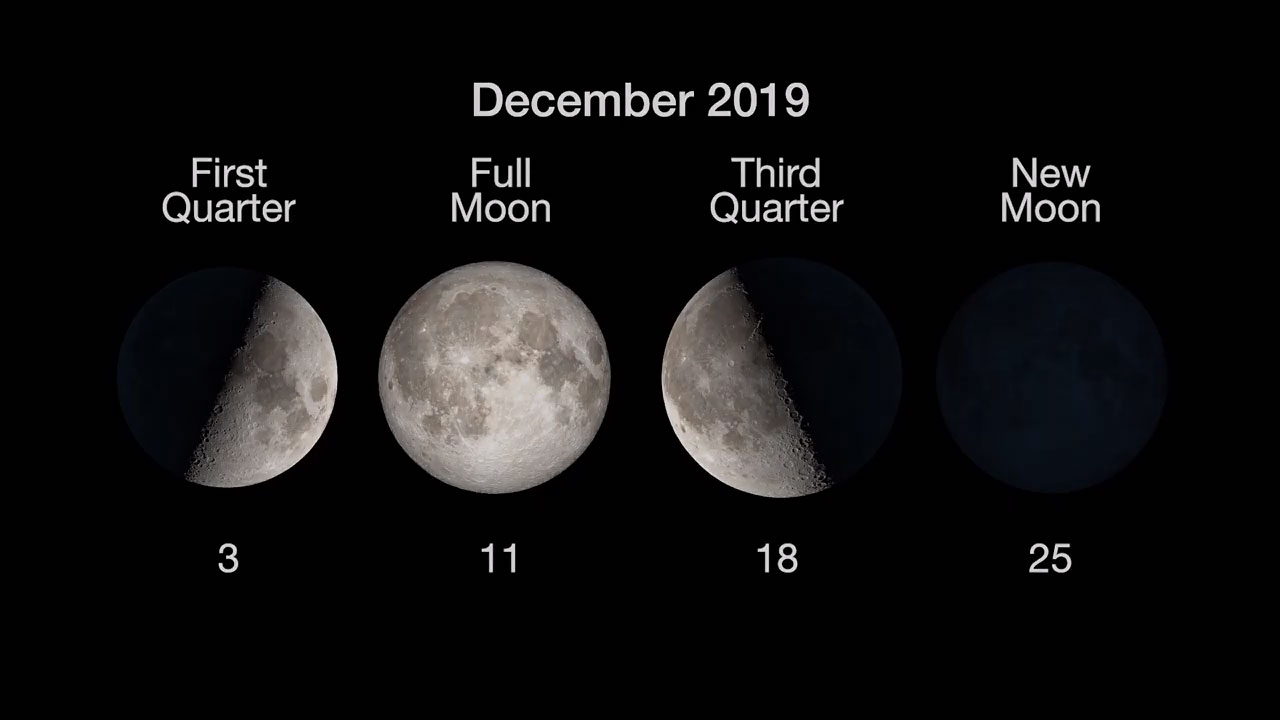 Whats Up December 2019 Skywatching Tips From Nasa Video