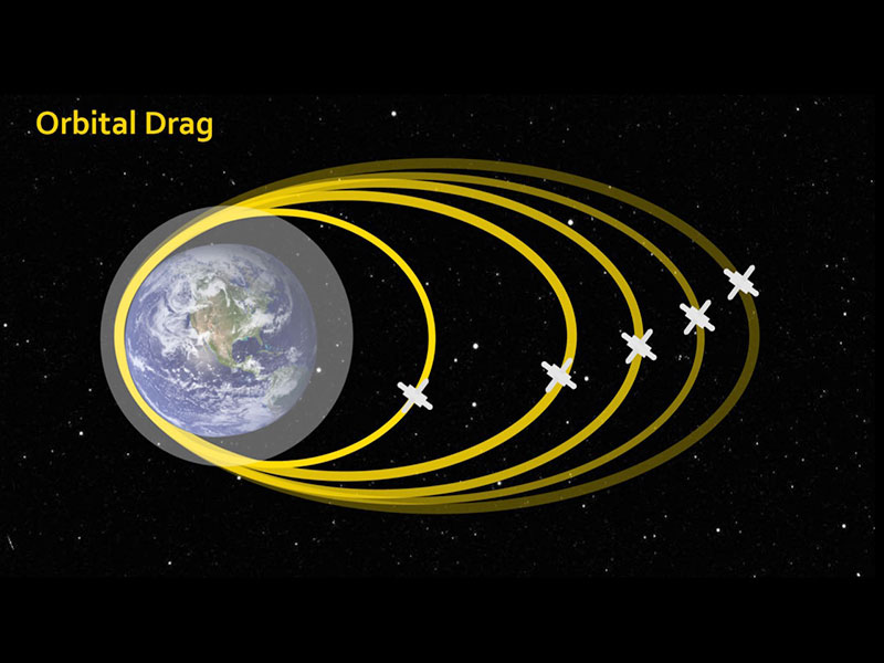 Illustration showing satellites passing through Earth's ionosphere.