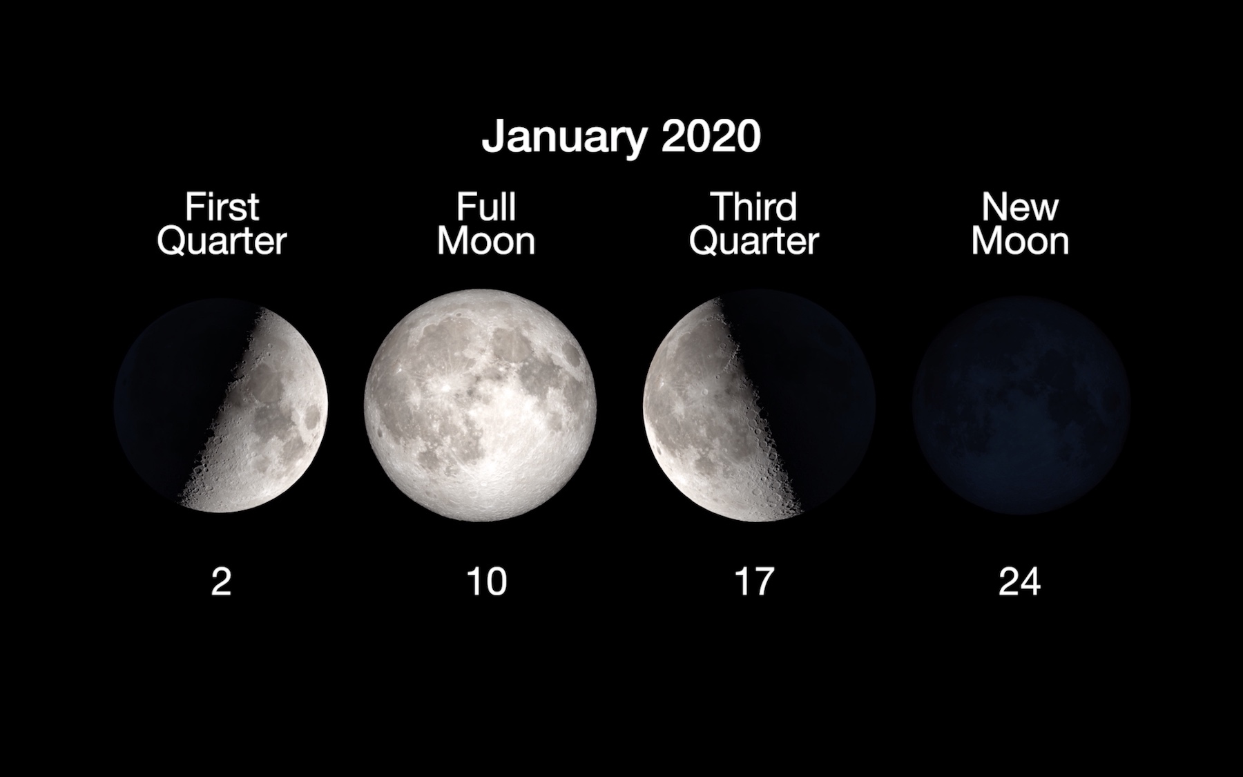 Whats Up Skywatching Tips From Nasa Nasa Solar System